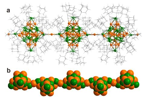  Fullerenit: Ihmeellisiä Nanomateriaaleja Energian Säilyttämiseen ja Lääketieteeseen!