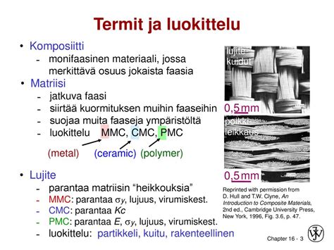  Wolfraamikuituiset Komposiitit: Kestävyys ja Korroosionkestävyys Avaruudessa!