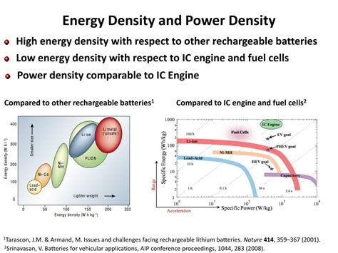  Wolframiitti: Uusi Energia Materiaali Aurinkopaneeleissa ja Akkujen Energiatiheydessä!