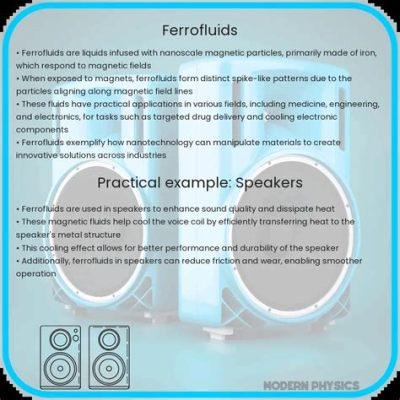  Ferrofluidi – Magneettisen ihmeen sovelluksia nanoteknologian maailmassa!