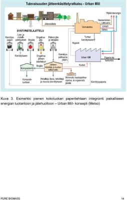  Kxenotime:  Nanoteknologiaa Energian Tuotantoon Ja Optistaan Sovelluksiin!